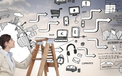 Das Mehrwertsteuergesetz 2026